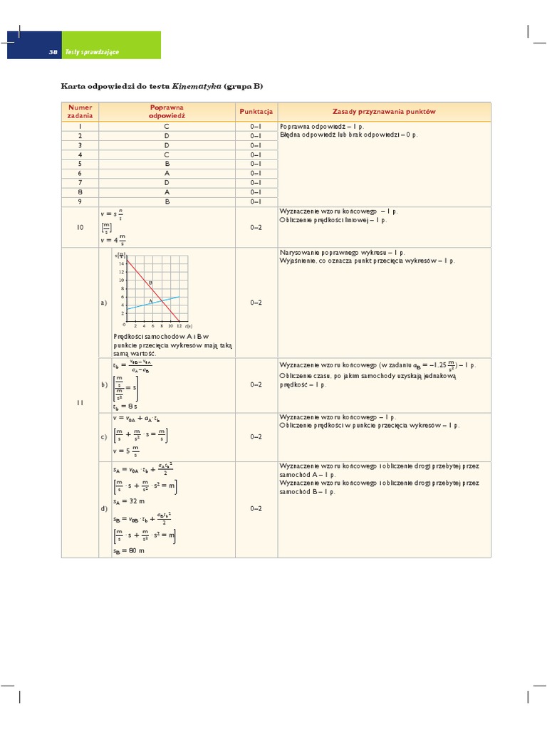 Kinematyka Sprawdzian Klasa 7 Odpowiedzi Pdf