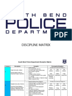 SBPD Discipline Matrix.