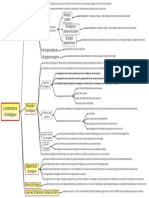 Demarchstrat PDF