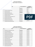 Templat Senarai Nama Untuk Sijil