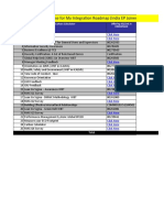 Activity / Course For My Integration Roadmap (India EP Joiners-Nov 08 Onwards)