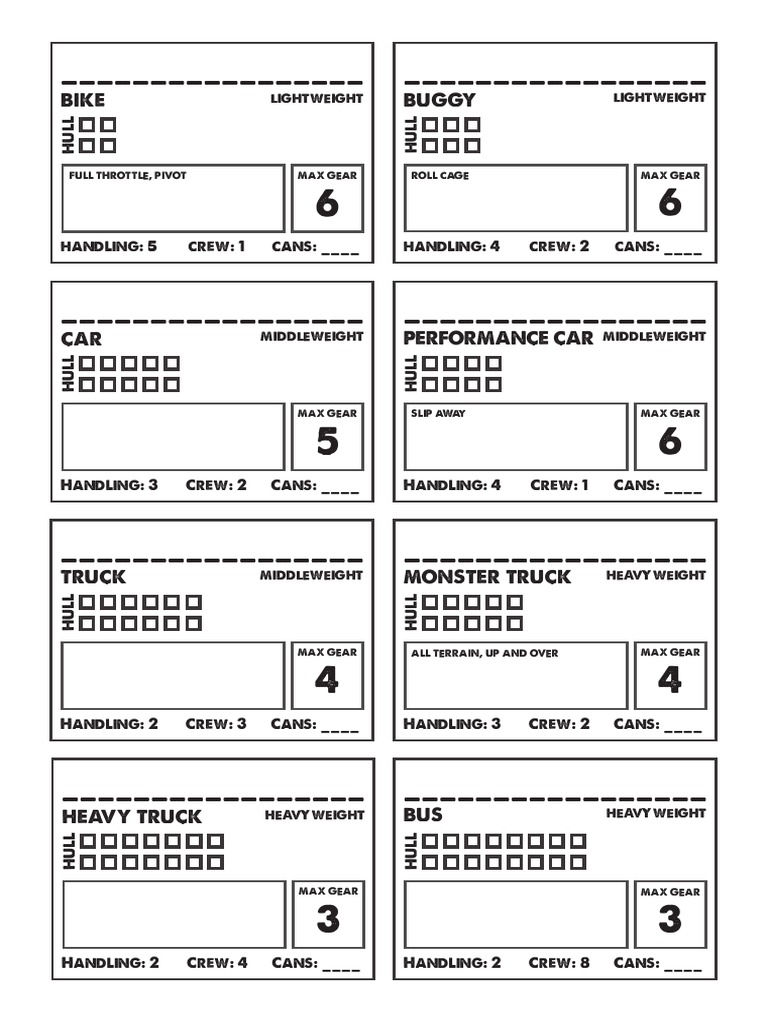 Gaslands Refuelled Dashboards | Vehicles | Land Vehicles