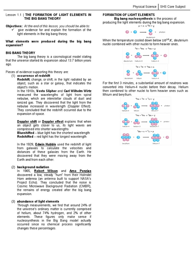 Lh Lesson 1 1 1 2 Redshift Big Bang