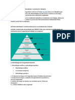 Sistema de Gestion de Seguridad y Salud en El Trabajo