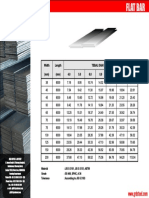 20 - Flat Bar PDF