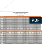 JW PULAU SEBANG - KL SENTRAL MULAI 3 FEB 2018.pdf