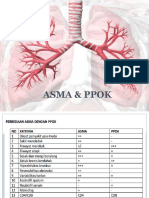 ASMA PPOK DR - Sukara