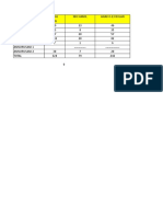 Form 4. Scorcard Konvergensi Desa