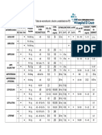 tabla-de-reconstitucion-de-ATB.pdf