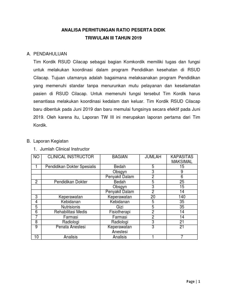 Rasio Dosen-Mahasiswa di RSUD Cilacap | PDF