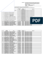 Pengumuman Hasil Seleksi Administrasi Penerimaan CPNS 2019 - Lampiran Ia