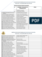 Proyecto Escolar Quinto de Basica