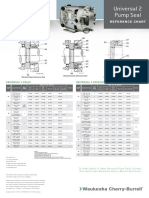 PP-001 Universal2 Pump Seal Reference Chart