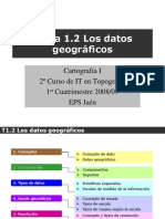 Datos Geograficos