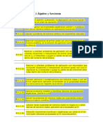 Bloque Curricular 1 Álgebra y Funciones