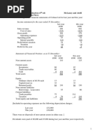 Cash Flow Statement Exercise