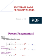 Mass Spectroscopy #2