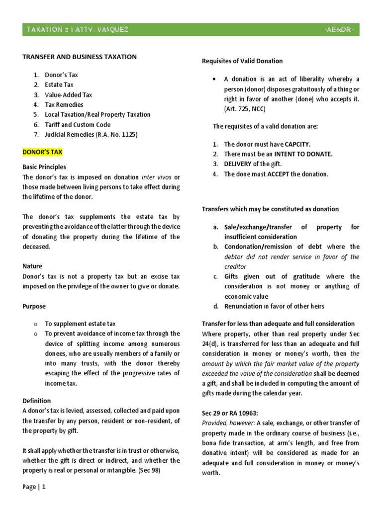 Tax2 Premid PDF PDF Estate Tax In The United States Inheritance Tax