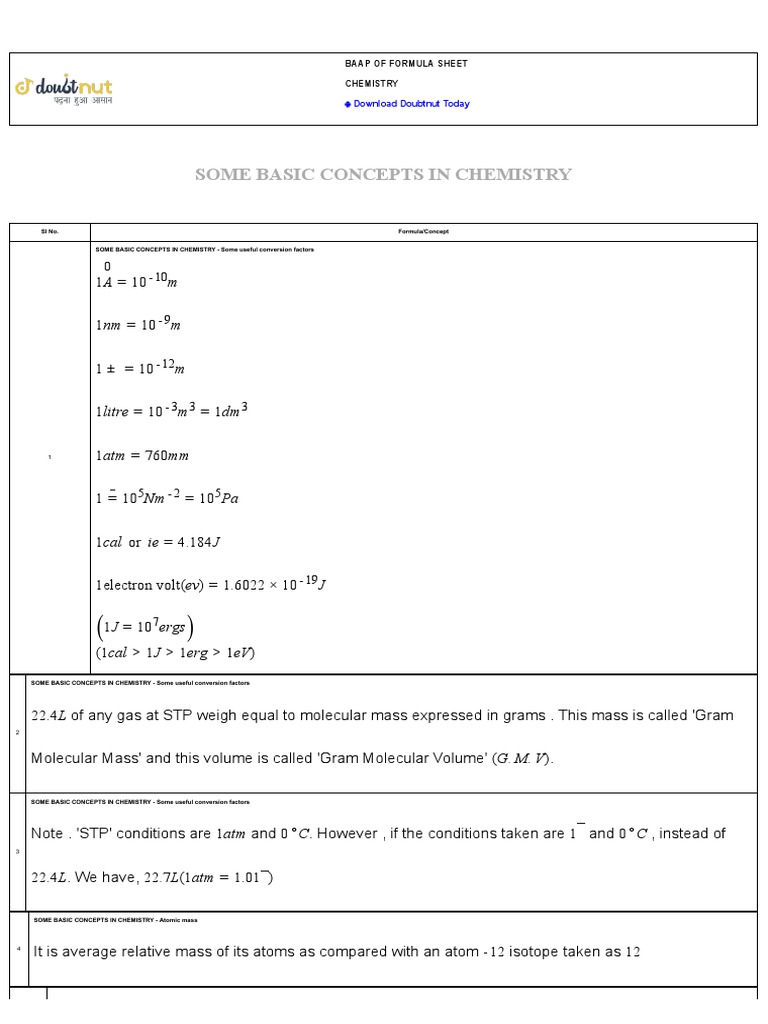 Chemistry Formula Sheet Electrochemistry Redox