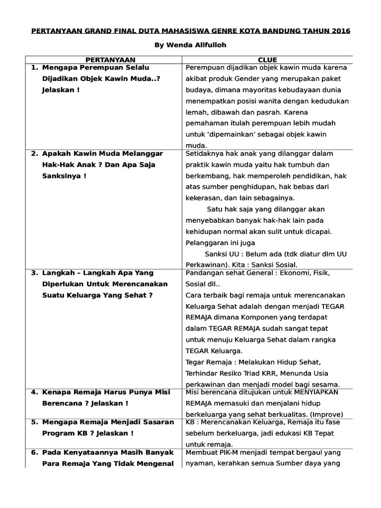 31++ Soal tes tertulis duta genre 2020 information