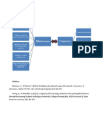 Conceptual Framework