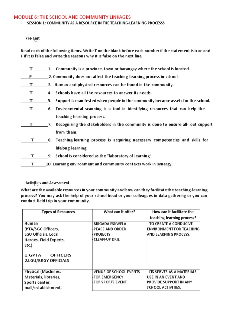 Tip Module 6 Pdf Differentiated Instruction Teachers