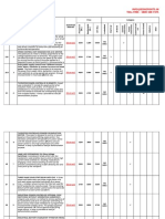 IEEE Projects