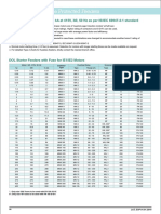 Type 2 Coordination Chart PDF