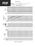 Partograf Terbaru | PDF