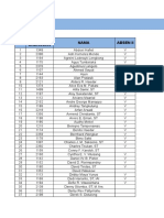 Daftar Peserta WEST Manado 2017.xlsx