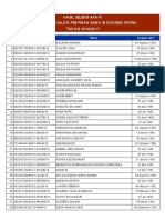 Daftar-asNama-Peserta-Hasil-Seleksi-Akhir-PCPM-32.pdf