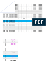 Departmental Final Exam Proctoring Schedule