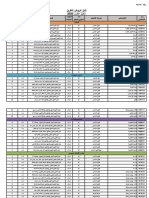 Guide Arabe Session de FEV 2020 Wilaya de M'sila PDF