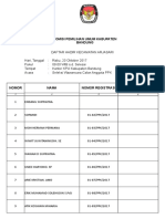 Daftar Hadir Seleksi Tertulis PPK