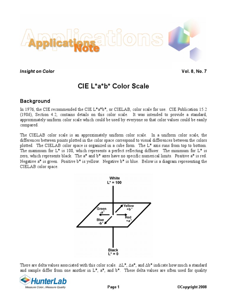 CIE L A B PDF | PDF | Vision | Mathematical Analysis
