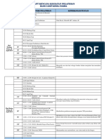 Rundown Pelatihan KF