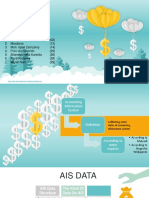 Accounting Information System