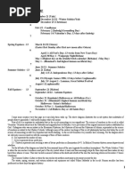 List of Satanic Holidays and Rituals | PDF | Wheel Of The Year | Halloween