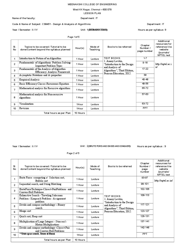 Lesson Plan for CS8451 Algorithms | PDF | Combinatorics | Computational ...
