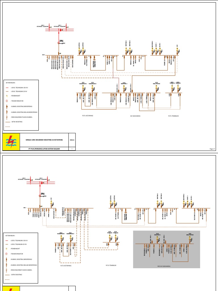 SLD Sistem Ketapang 041219 | PDF
