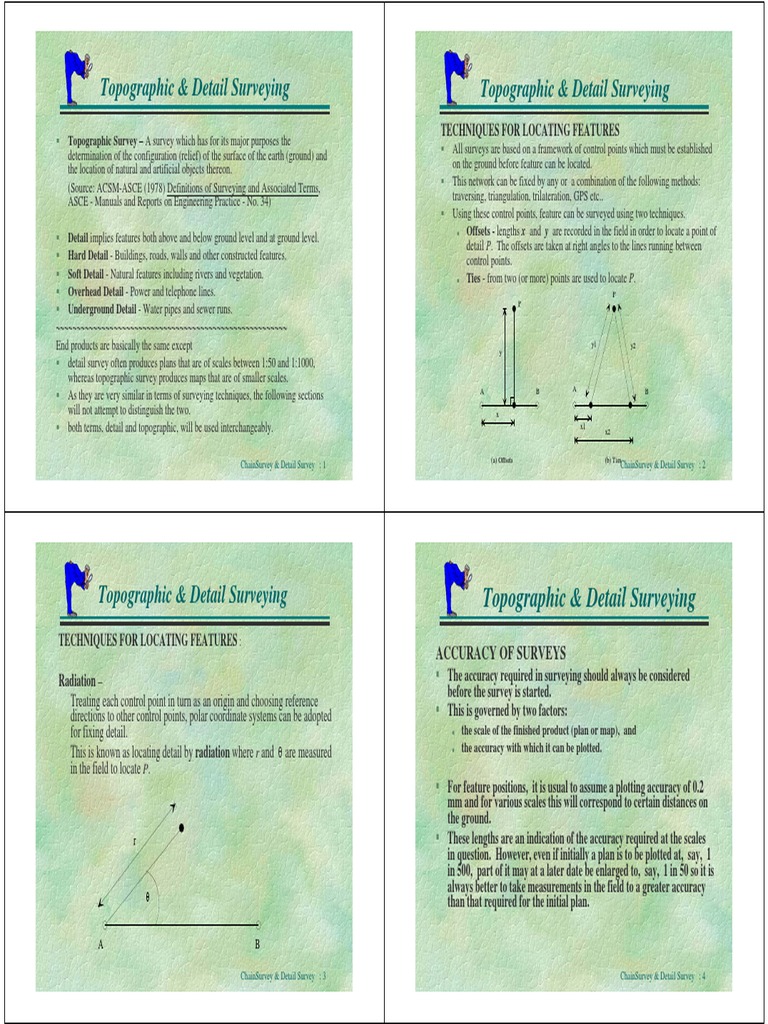 Lecture 4.3 Detail Survey | PDF | Surveying | Topography