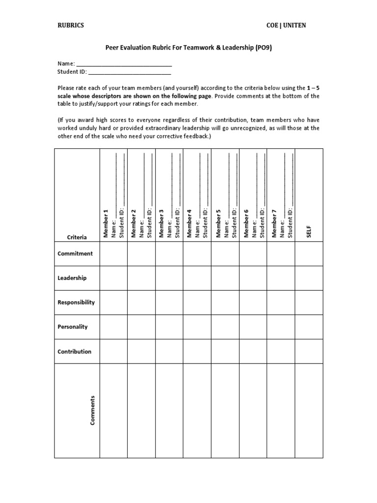 Peer Evaluation Rubric for Leadership | PDF | Rubric (Academic ...