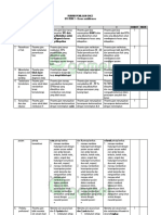 Rubrik Penilaian OSCE Station 3-Kasus Anak Dewasa (2018).pdf