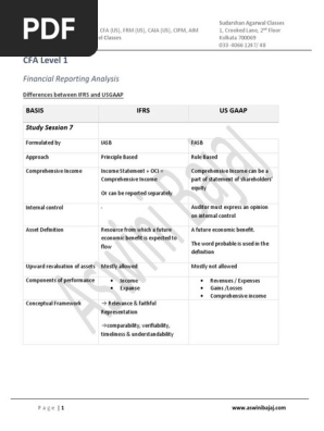 Ifrs Us Gaap Difference Cfa Level 1 Pdf Pdf Generally Accepted Accounting Principles United States International Financial Reporting Standards