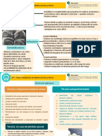 HB - M04 - Uf1 - Resumen T2