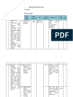 Instrumen Penilaian KD 3.3