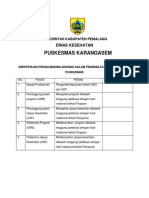 Identifikasi Peran Masing-Masing