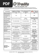 guia_de_solucoes_voip-------