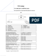 US Army TOE 31 104H Detachment Special Forces Operational Detachment D