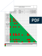 Matrices Incompatibilidad Bog